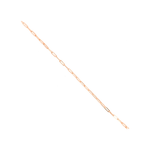 Bracelet éternel – Or rose