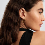 Pandora – Boucles d'Oreilles – vue 2