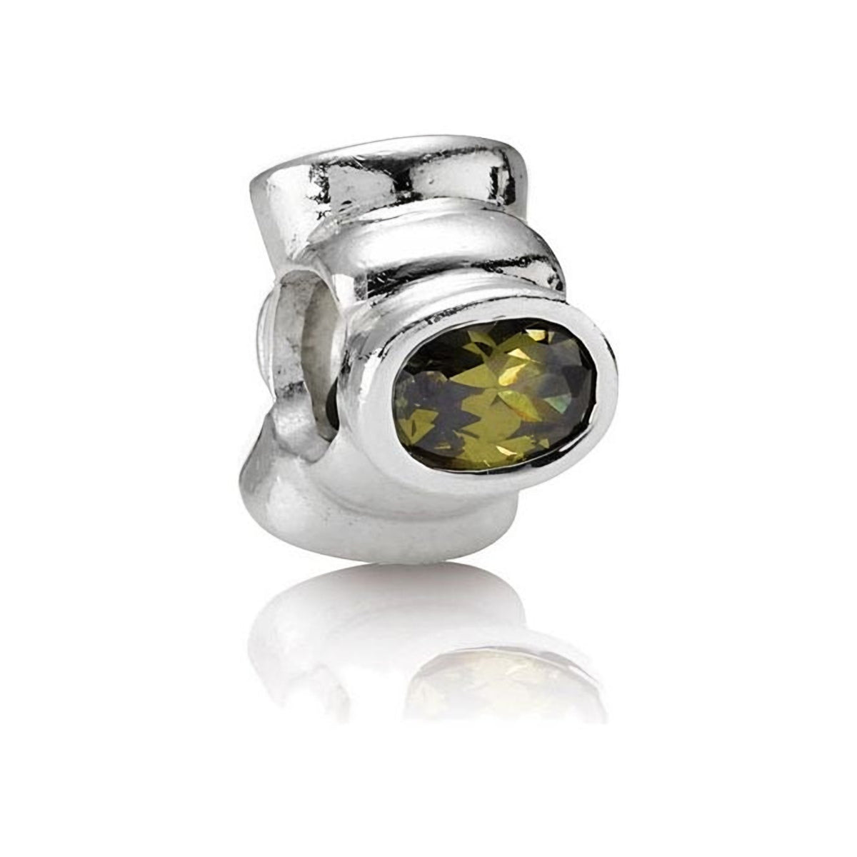 Pandora – Charms