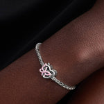 Pandora – Charms – vue 3